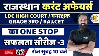 Rajasthan Current Affairs 2022 | 24 August Current Affairs | For Rajasthan CET/LDC | by Sachin Sir