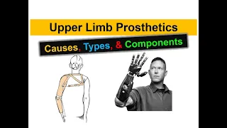Types and Components of Upper Limb Prosthetics | Body-powered vs Myo-electric | #BME414