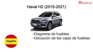 Diagrama de fusibles Haval H2 (2015-2021)