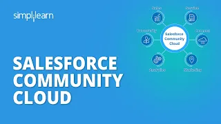 Salesforce Community Cloud | Salesforce Community Cloud Overview | Salesforce Training | Simplilearn