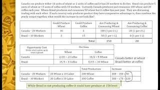 ECO101 - Interdependence & Gains From Trade - Exam Questions and Solutions