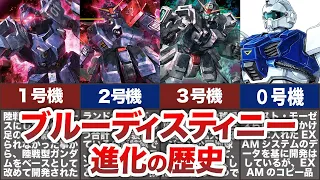 【RX-79BD】ブルーディスティニーとは？各機体の性能やEXAMシステムの裏話について解説