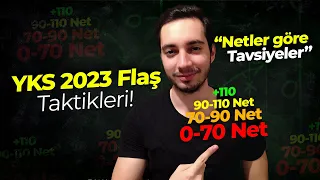 YKS 2023 Mart Ayında Ne Yapmalısın? (Netlere Göre Tavsiyeler)