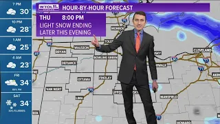 Possible light snow Thursday and Friday with highs near freezing | WTOL 11 Weather