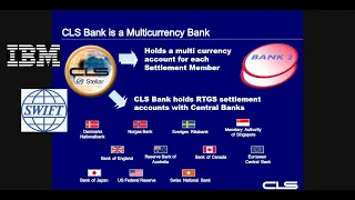 CLS Bank(PvP) Global multicurrency system, Federal Reserve, SWIFT, IBM