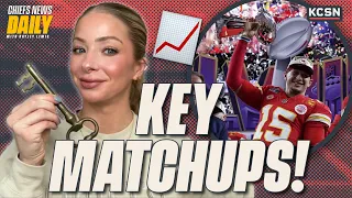 Chiefs KEY Matchups on 2024 NFL Schedule 🔑 NO International Game for KC in 2024 | CND 5/15