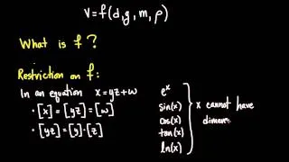 Dimensional Analysis