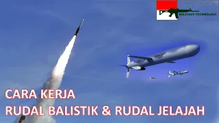 Cara Kerja Rudal Balistik & Rudal Jelajah