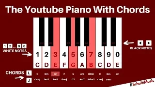 YouTube Piano ALL NOTES & CHORDS - Play With Computer Keyboard | Youtube Instruments