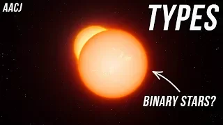 What are Binary Stars ? | Types of Binary Stars | (A:ACJ)