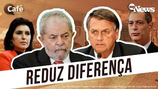 Pesquisa: Lula mantém liderança com 45%, mas cai diferença entre Bolsonaro | Genial Quaest