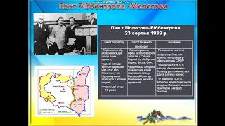 Україна на початку Другої світової війни 10 клас Історія України