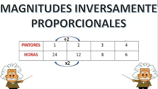 MAGNITUDES INVERSAMENTE PROPORCIONALES-EJERCICIOS RESUELTOS