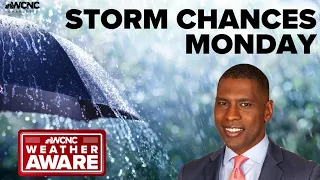 FORECAST: Keeping you weather aware for a stormy Monday