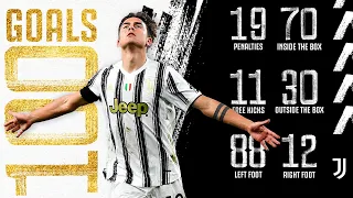 PAULO DYBALA SCORES 100TH JUVENTUS GOAL! | ALL 100 GOALS | #JOYA100 💎⚽️