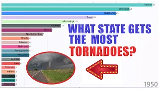 State With the Most Tornadoes (1950 - 2023)