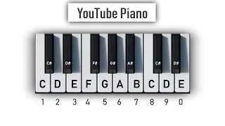 YouTube Piano - Play It With Your Computer Keyboard