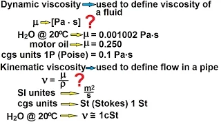 Physics 34  Fluid Dynamics (4 of 24) Viscosity & Fluid Flow: Viscosity (Dynamic vs Kinematic)