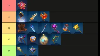 Clash of Lords 2 - Ultimate EQUIPMENT Tier List