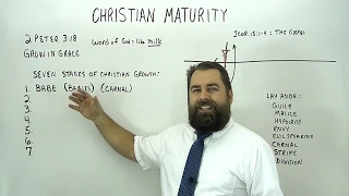 Are You a Mature Christian?