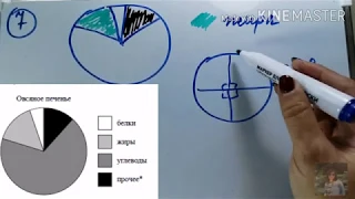 ВПР 2020/МАТЕМАТИКА/7 КЛАСС/ЗАДАНИЯ 1-8/ДЕМОверсия