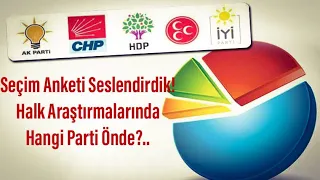 Seslendirme — Seçim Anketi — Son Seçim Anketlerine Göre Ankara’da Durum Ne?