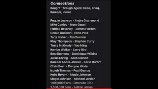 How to unlock players Connections list NBA 2k20 Mobile.