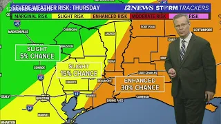 Southeast Texas could see severe weather on New Year's Eve