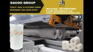 Non Stop Toilet Paper Roll Kitchen Towel Production Line - 2023