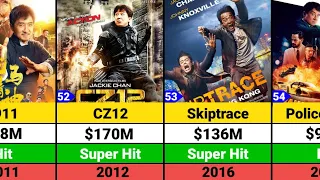 Jackie Chan Hits and Flops Movies list | Jackie Chan Movies