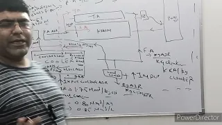 Basic concept of Pyrosection and Thermal Efficiency Calculations in the Cement Industry.