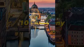 Top 10 Friendly Countries of India 2023 | Indian Best Friend