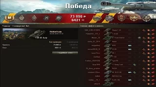 Т-34-85 Rudy. 15 фрагов и медаль Героев Расейняя!!! Лучший бой World of Tanks