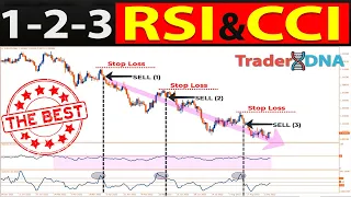 🔴 1-2-3 RSI & CCI "SCALPING-SWING" Trading Strategy to Maximize Your Profits (FOREX & STOCKS MARKET)