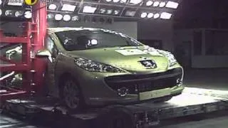 Euro NCAP | Peugeot 207CC | 2007 | Crash test