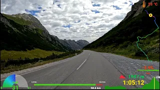 Virtual Cycling Workout Germany to Austria Alps Speed Display 4K Video