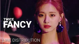 TWICE - FANCY (Line Distribution)