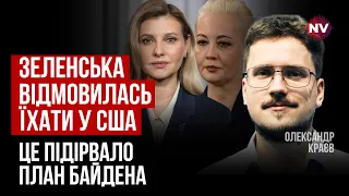 Ненормальна ідея від Білого дому. Вона обурила Україну | Олександр Краєв