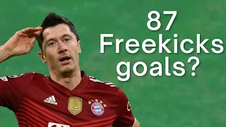 I discovered every free kick goal scored by Robert Lewandowski.