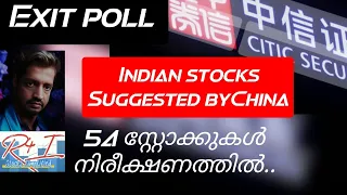 Best stocks out of 54 stocks of CLSA എക്സിറ്റ് പോള്‍ #clsa  #exitpollresults
