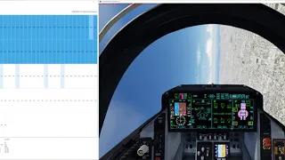 P3D　64Core CPU usage issue