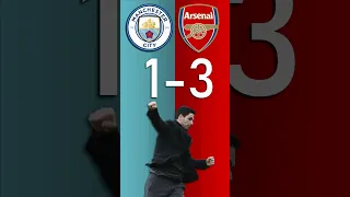 Man City vs Arsenal : FA Community Shield Score Predictor - hit pause or screenshot