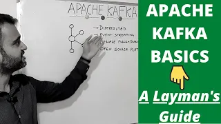 Apache Kafka Basics - A Layman's guide for beginners | Explained with real life examples (2023)