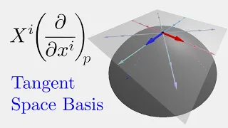 Manifolds #6: Tangent Space (part 2)