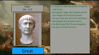 Ranking of all Roman Emperors - PART 1 - Principate