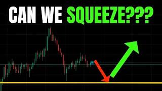 🔥 CAN WE SQUEEZE??? MUST WATCH SPY & QQQ ANALYSIS & PREDICTIONS!!! 🚀