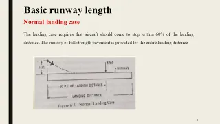 Basic runway length