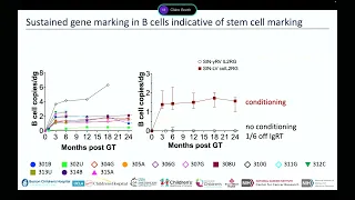 CIIT Seminar Series with Dr. Claire Booth – February 16, 2024