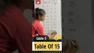 Table Trick of 15 | Easy way to Learn Table of 15 | Multiplication Table of 15 | Table trick of 15 |