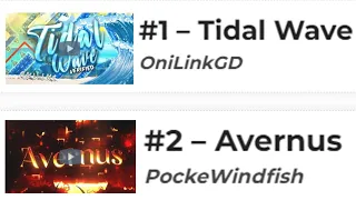 It's Finally Over. Tidal Wave Is Rated.